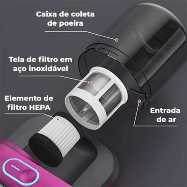 Aspirador Portátil Anti-Ácaro Esterilização Sem Fio * PRONTA-ENTREGA *