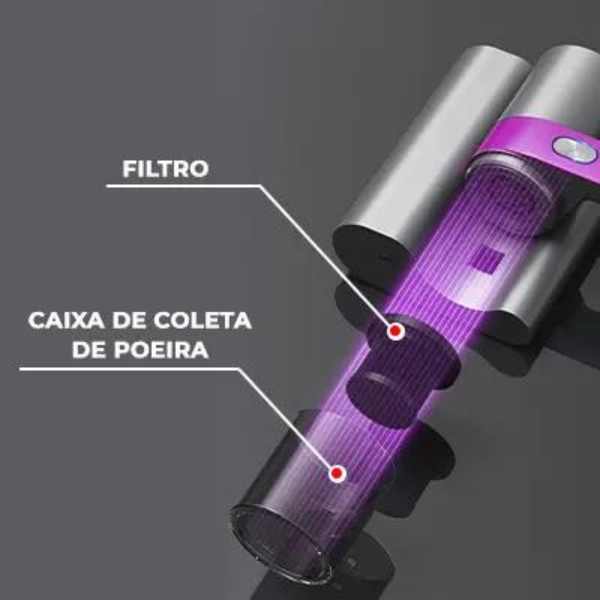 Aspirador Portátil Anti-Ácaro Esterilização Sem Fio * PRONTA-ENTREGA *