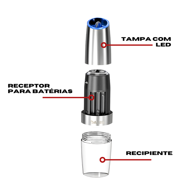 Moedor Elétrico Pimenta Sal Tempero C/ Sensor Gravidade Led * PRONTA-ENTREGA *